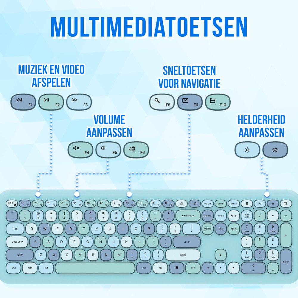 Retro Toetsenbord en Muis Set Draadloos - Blauw