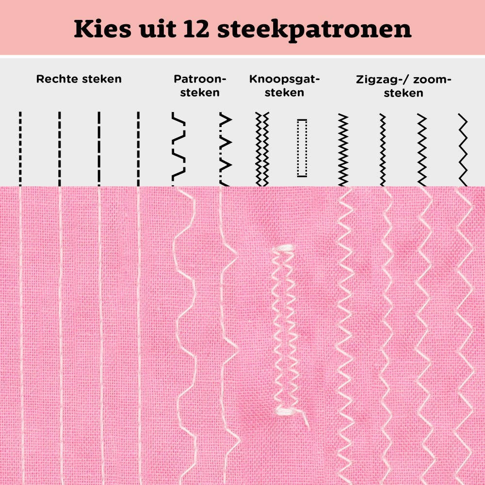 Naaimachine voor Beginners - Combideal met Opbergtas