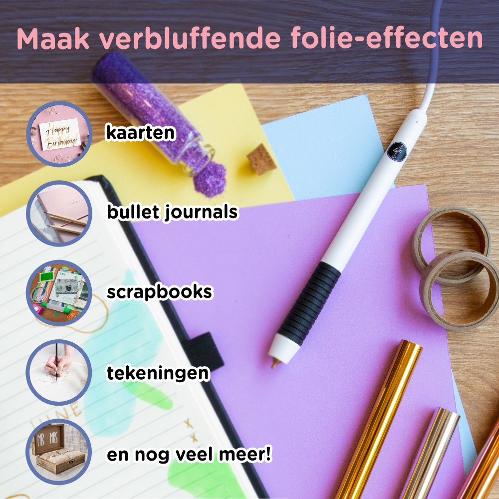 Heat Active Pen Starterkit - Basic