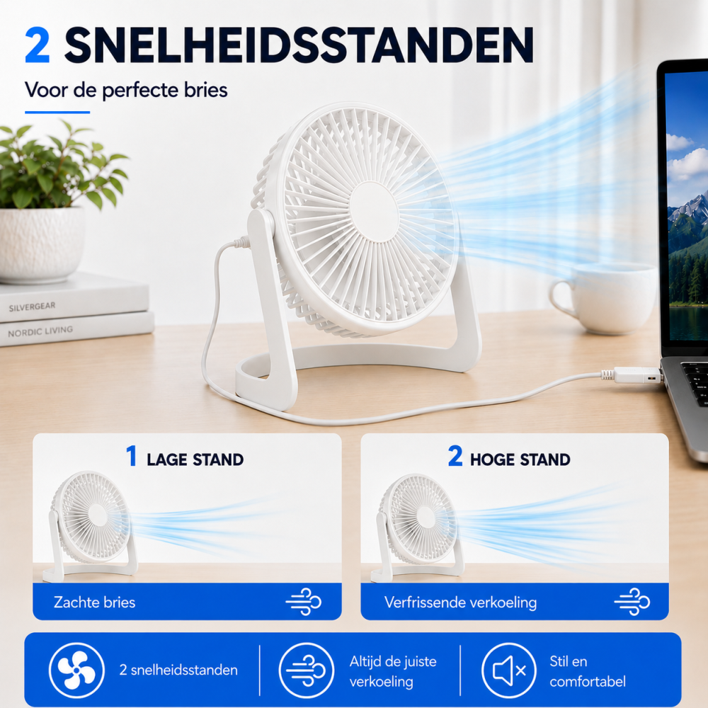 Bureau Ventilator - Wit
