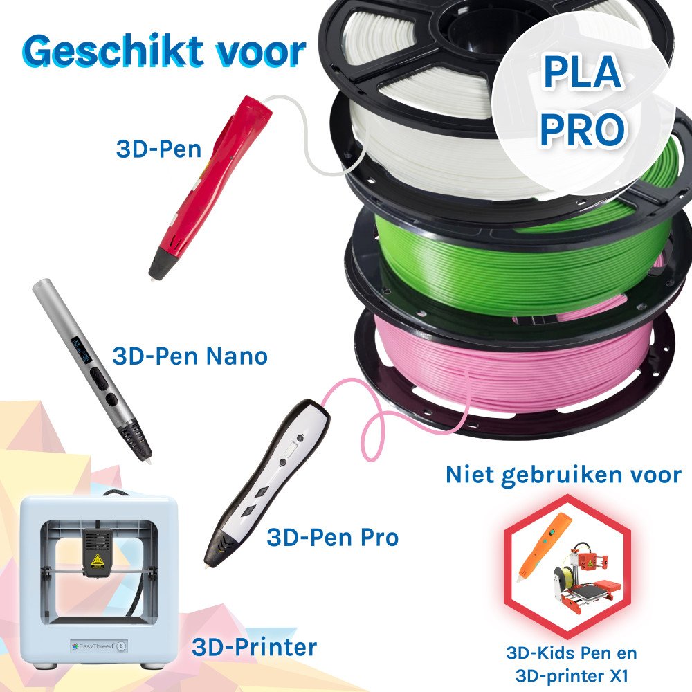 PLA PRO Filament - 1,75 mm - 1 kg - Rood