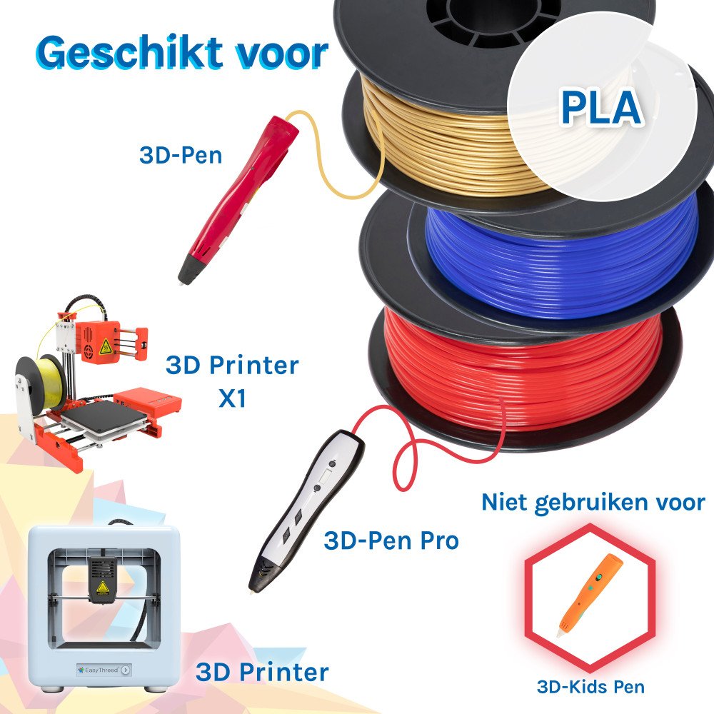 PLA Filament 1,75mm – 250 gram - Wit