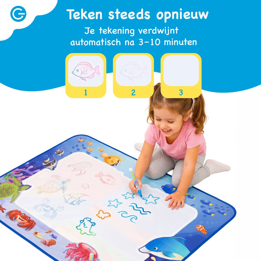 Water Tekenmat XL