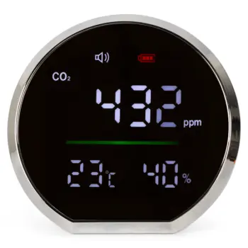 CO2 Luchtkwaliteitsmeter voor in Huis