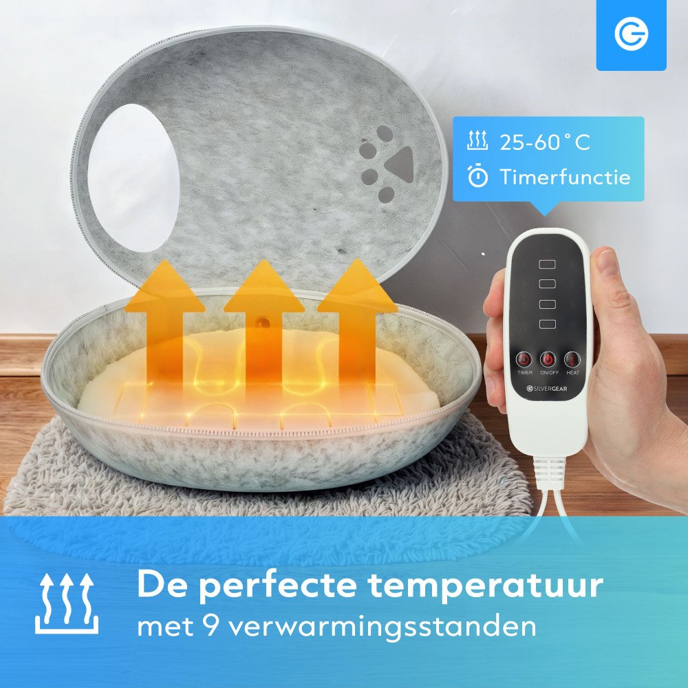 Kattenmand met Verwarming