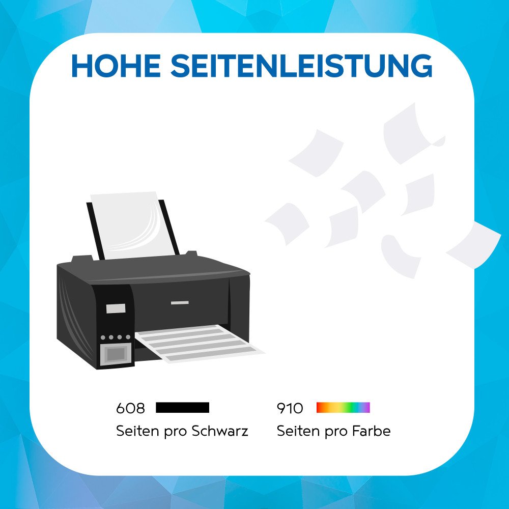 Inkline HP 953XL Inktcartridges - 4-pack