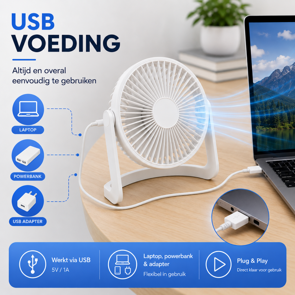 Bureau Ventilator - Wit