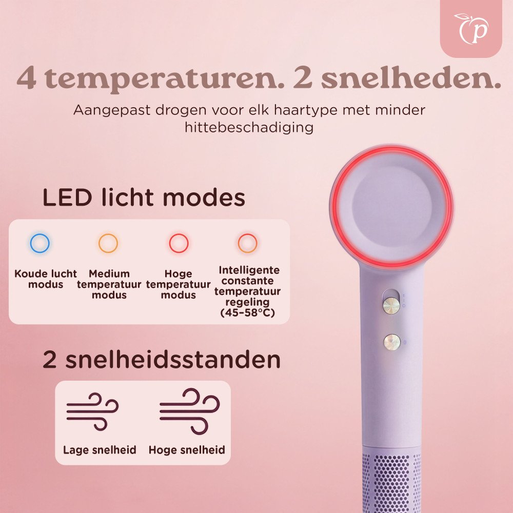 Ionische Föhn - Paars