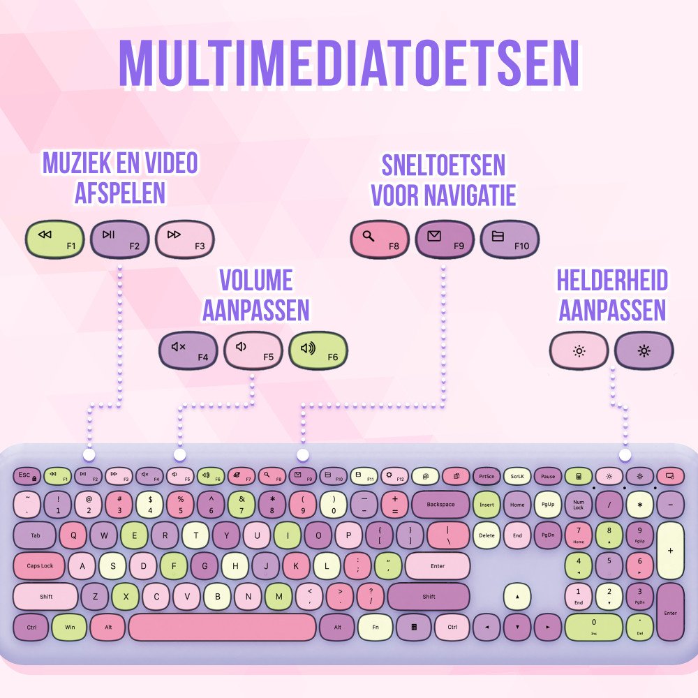 Retro Toetsenbord en Muis Set Draadloos - Paars